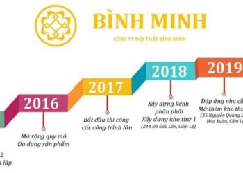 Công Ty Nội Thất Phát Bình Minh Đà Nẵng