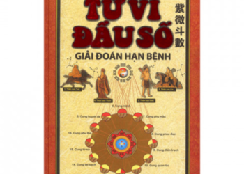 Tài liệu học tử vi cơ bản