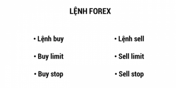 Buy Stop Sell Stop Là Gì? Các Loại Lệnh Giao Dịch Tài Chính