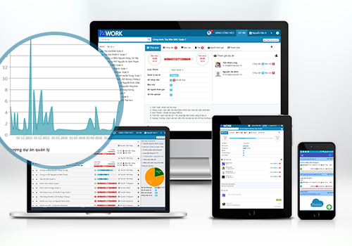 Công Cụ Quản Lý Công Việc Izi