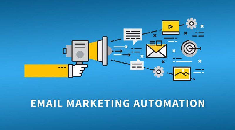 công ty marketing Đà Nẵng công ty marketing Đà Nẵng
