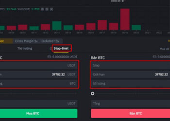 Lệnh Stop-limit Binance là gì? Hướng dẫn cách sử dụng chi tiết nhất